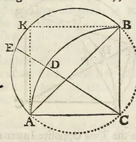 An illustration from Philosophical transactions of the Royal Society of London (1700)