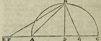 Picture 3 of 3 from Philosophical transactions of the Royal Society of London (1669), leaf 274