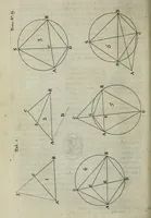 An illustration from Philosophical transactions of the Royal Society of London (1672)