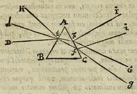 An illustration from Philosophical transactions of the Royal Society of London (1672)