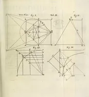 An illustration from Philosophical transactions of the Royal Society of London (1672)