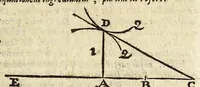 An illustration from Philosophical transactions of the Royal Society of London (1672)