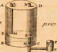 An illustration from The philosophical works of the Honourable Robert Boyle esq.: abridged, methodized, and disposed under the general heads of physics, statics, pneumatics, natural history, chymistry, and medicine (1725)