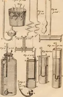 An illustration from The philosophical works of the Honourable Robert Boyle esq.: abridged, methodized, and disposed under the general heads of physics, statics, pneumatics, natural history, chymistry, and medicine (1725)