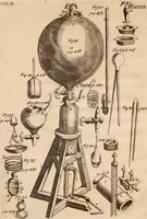 An illustration from The philosophical works of the Honourable Robert Boyle esq.: abridged, methodized, and disposed under the general heads of physics, statics, pneumatics, natural history, chymistry, and medicine (1725)