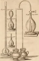 An illustration from The philosophical works of the Honourable Robert Boyle esq.: abridged, methodized, and disposed under the general heads of physics, statics, pneumatics, natural history, chymistry, and medicine (1725)