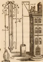 An illustration from The philosophical works of the Honourable Robert Boyle esq.: abridged, methodized, and disposed under the general heads of physics, statics, pneumatics, natural history, chymistry, and medicine (1725)