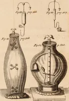 An illustration from The philosophical works of the Honourable Robert Boyle esq.: abridged, methodized, and disposed under the general heads of physics, statics, pneumatics, natural history, chymistry, and medicine (1725)