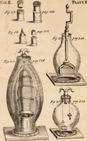 An illustration from The philosophical works of the Honourable Robert Boyle esq.: abridged, methodized, and disposed under the general heads of physics, statics, pneumatics, natural history, chymistry, and medicine (1725)