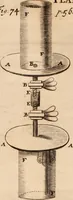 An illustration from The philosophical works of the Honourable Robert Boyle esq.: abridged, methodized, and disposed under the general heads of physics, statics, pneumatics, natural history, chymistry, and medicine (1725)