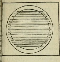 An illustration from Coelvm philosophorvm, sev, Liber de secretis naturae (1553)