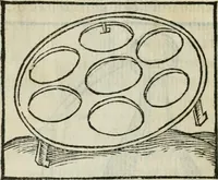 An illustration from Coelvm philosophorvm, sev, Liber de secretis naturae (1553)