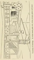 Picture 10 of 15 from The philosophy of color (1904), leaf 29