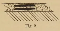 Picture 3 of 5 from Philosophy of protective paint (1907), leaf 19