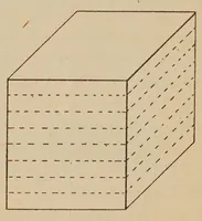 An illustration from Philosophy of protective paint (1907)