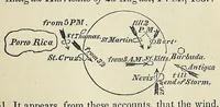 Picture 6 of 13 from The philosophy of storms (1841), leaf 265