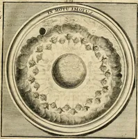 An illustration from Meteorologia philosophico-politica : in duodecim dissertationes per quaestiones meteorologicas & conclusiones politicas divisa, appositisque symbolis illustrata ... (1698)