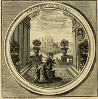 An illustration from Meteorologia philosophico-politica : in duodecim dissertationes per quaestiones meteorologicas & conclusiones politicas divisa, appositisque symbolis illustrata ... (1698)