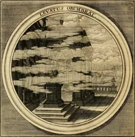 Picture 45 of 90 from Meteorologia philosophico-politica : in duodecim dissertationes per quaestiones meteorologicas & conclusiones politicas divisa, appositisque symbolis illustrata ... (1698), leaf 143