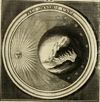 An illustration from Meteorologia philosophico-politica : in duodecim dissertationes per quaestiones meteorologicas & conclusiones politicas divisa, appositisque symbolis illustrata ... (1698)