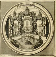 Picture 64 of 90 from Meteorologia philosophico-politica : in duodecim dissertationes per quaestiones meteorologicas & conclusiones politicas divisa, appositisque symbolis illustrata ... (1698), leaf 209