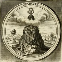 An illustration from Meteorologia philosophico-politica : in duodecim dissertationes per quaestiones meteorologicas & conclusiones politicas divisa, appositisque symbolis illustrata ... (1698)