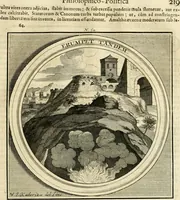 Picture 69 of 90 from Meteorologia philosophico-politica : in duodecim dissertationes per quaestiones meteorologicas & conclusiones politicas divisa, appositisque symbolis illustrata ... (1698), leaf 230