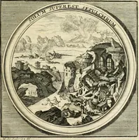 Picture 70 of 90 from Meteorologia philosophico-politica : in duodecim dissertationes per quaestiones meteorologicas & conclusiones politicas divisa, appositisque symbolis illustrata ... (1698), leaf 232