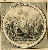 Picture 73 of 90 from Meteorologia philosophico-politica : in duodecim dissertationes per quaestiones meteorologicas & conclusiones politicas divisa, appositisque symbolis illustrata ... (1698), leaf 245