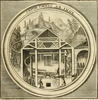Picture 79 of 90 from Meteorologia philosophico-politica : in duodecim dissertationes per quaestiones meteorologicas & conclusiones politicas divisa, appositisque symbolis illustrata ... (1698), leaf 262