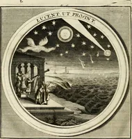 An illustration from Meteorologia philosophico-politica : in duodecim dissertationes per quaestiones meteorologicas & conclusiones politicas divisa, appositisque symbolis illustrata ... (1698)