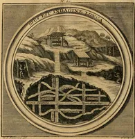 Picture 87 of 90 from Meteorologia philosophico-politica : in duodecim dissertationes per quaestiones meteorologicas & conclusiones politicas divisa, appositisque symbolis illustrata ... (1698), leaf 297