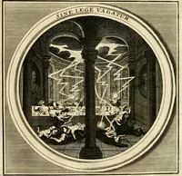 Picture 18 of 90 from Meteorologia philosophico-politica : in duodecim dissertationes per quaestiones meteorologicas & conclusiones politicas divisa, appositisque symbolis illustrata ... (1698), leaf 58