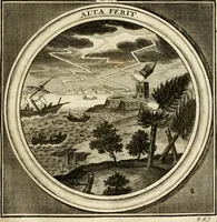 Picture 20 of 90 from Meteorologia philosophico-politica : in duodecim dissertationes per quaestiones meteorologicas & conclusiones politicas divisa, appositisque symbolis illustrata ... (1698), leaf 66