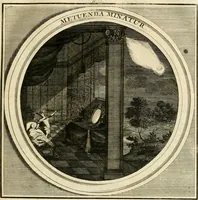 Picture 21 of 90 from Meteorologia philosophico-politica : in duodecim dissertationes per quaestiones meteorologicas & conclusiones politicas divisa, appositisque symbolis illustrata ... (1698), leaf 70