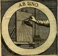 Picture 57 of 101 from Philothei [pseud.] Christliche sinne-bilder auss dem lateinischen ins teutsch gecracht (1679), leaf 269