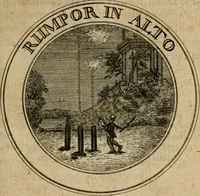 An illustration from Philothei Symbola christiana : quibus idea hominis christiani exprimitur (1682)