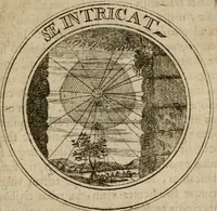 An illustration from Philothei Symbola christiana : quibus idea hominis christiani exprimitur (1682)