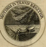 An illustration from Philothei Symbola christiana : quibus idea hominis christiani exprimitur (1682)