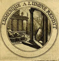 Picture 28 of 104 from Philothei Symbola christiana : quibus idea hominis christiani exprimitur (1682), leaf 100