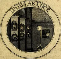 An illustration from Philothei Symbola christiana : quibus idea hominis christiani exprimitur (1682)