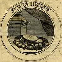 Picture 18 of 104 from Philothei Symbola christiana : quibus idea hominis christiani exprimitur (1682), leaf 70