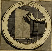 Picture 60 of 105 from Philothei symbola christiana : quibus idea hominis christiani exprimitur (1677), leaf 122