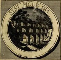 An illustration from Philothei symbola christiana : quibus idea hominis christiani exprimitur (1677)
