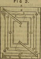 An illustration from The Photographic art-journal (1851)
