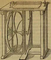 Picture 18 of 34 from The Photographic art-journal (1851), leaf 194
