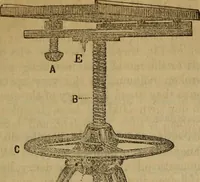 An illustration from The Photographic art-journal (1851)