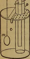 An illustration from The Photographic art-journal (1851)
