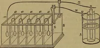 An illustration from The Photographic art-journal (1851)