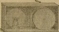 An illustration from The Photographic art-journal (1851)